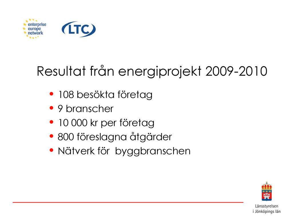 Energieffektivisering i företag Projekt för bättre energikoll i